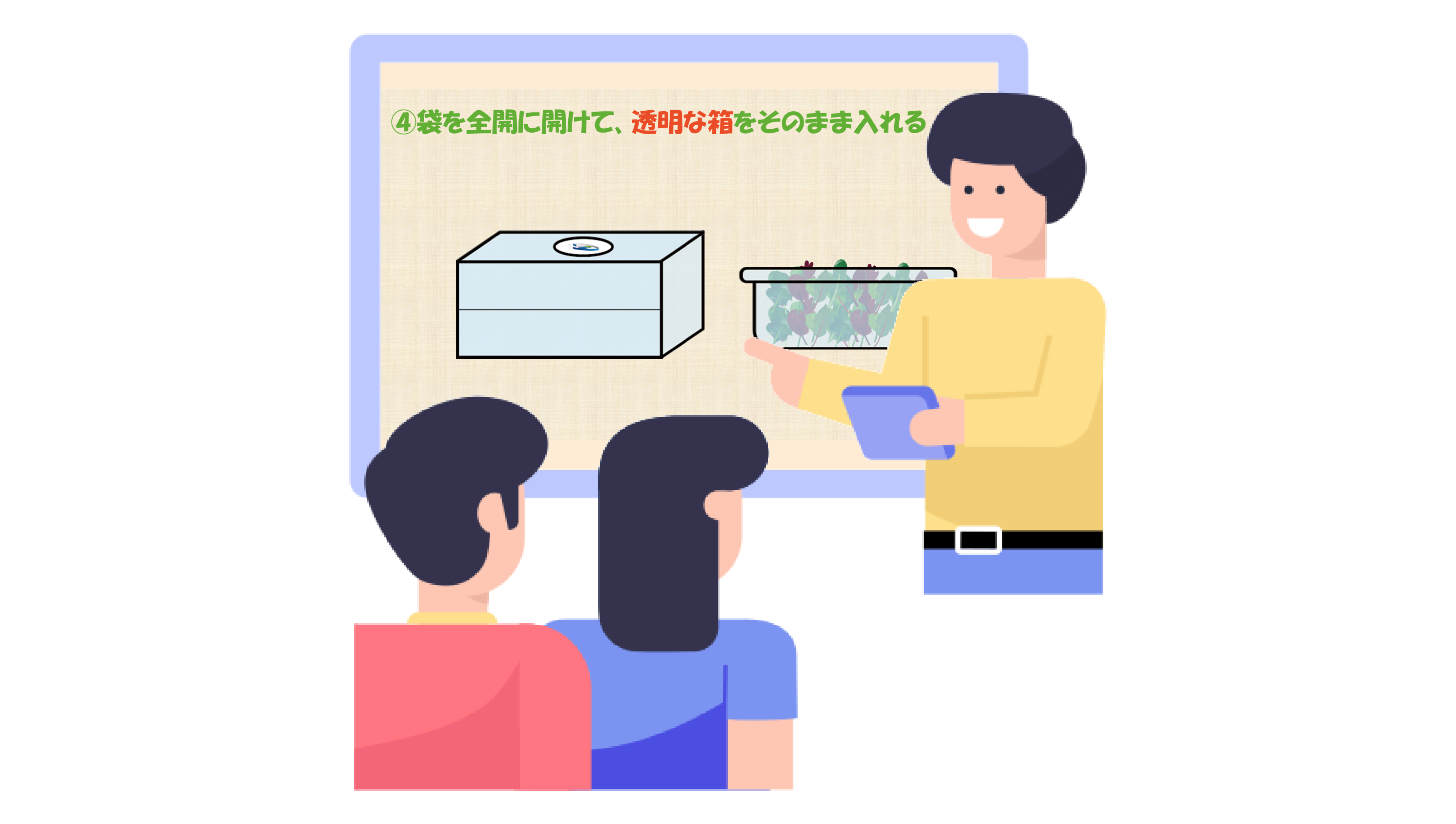 働き方をモニタリング